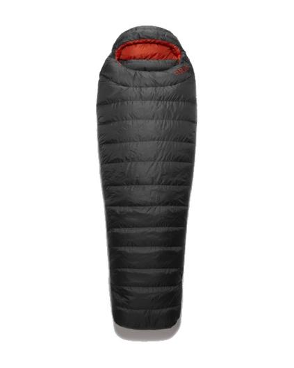Rab Ascent
